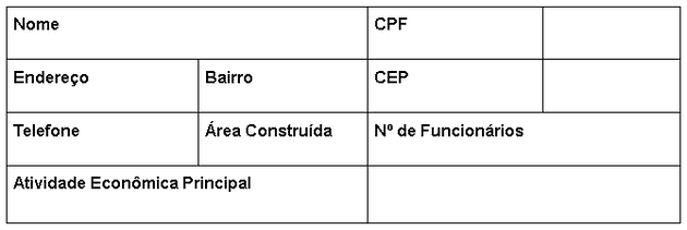 dados do empreendimento